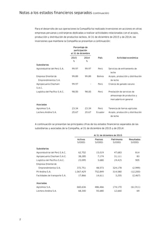 Notas a los estados financieros separados (continuación)
2
Para el desarrollo de sus operaciones la Compañía ha realizado inversiones en acciones en otras
empresas peruanas y extranjeras dedicadas a realizar actividades relacionadas con el acopio,
producción y distribución de productos lacteos. Al 31 de diciembre de 2015 y de 2014, las
inversiones que mantiene la Compañía se presentan a continuación:
Porcentaje de
participación
al 31 de diciembre_________________
2015 2014 País Actividad económica
% %
Subsidiarias
Agroindustrial del Perú S.A. 99.97 99.97 Perú Servicios de enfriamiento de
leche
Empresa Oriental de
Emprendimientos S.A.
99.89 99.89 Bolivia Acopio, producción y distribución
de leche
Agropecuaria Chachani
S.A.C.
99.97 - Perú Crianza de ganado vacuno
Logística del Pacífico S.A.C. 98.00 98.00 Perú Prestación de servicios de
almacenaje de productos y
mercadería en general
Asociadas
Agrolmos S.A. 23.34 23.34 Perú Tenencia de tierras agrícolas
Lechera Andina S.A. 20.67 20.67 Ecuador Acopio, producción y distribución
de leche
A continuación se presentan las principales cifras de los estados financieros separados de las
subsidiarias y asociadas de la Compañía, al 31 de diciembre de 2015 y de 2014:
Al 31 de diciembre de 2015_____________________________________________________________
Activos Pasivos Patrimonio Resultados
S/(000) S/(000) S/(000) S/(000)
Subsidiarias
Agroindustrial del Perú S.A.C. 62,702 15,019 47,683 814
Agropecuaria Chachani S.A.C. 38,285 7,174 31,111 83
Logística del Pacífico S.A.C. 23,095 3,680 19,415 905
Empresa Oriental de
Emprendimientos S.A. 372,751 48,573 324,178 (2,999)
Pil Andina S.A. 1,067,429 752,849 314,580 (12,200)
Facilidades de transporte S.A. 17,866 14,611 3,255 (2,467)
Asociadas
Agrolmos S.A. 660,636 486,466 174,170 (61,911)
Lechera Andina S.A. 68,340 55,680 12,660 69
 