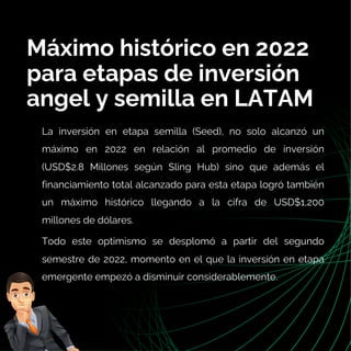 Promedio de inversión Series A
en Latinoamérica al 2022
Fuente: Sling Hub.
Cifras en USD$,
últimos 5 años.
6.60 M
9.00 M
8...