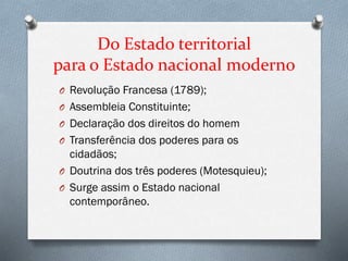 Do Estado territorial
para o Estado nacional moderno
O Revolução Francesa (1789);
O Assembleia Constituinte;
O Declaração dos direitos do homem
O Transferência dos poderes para os
cidadãos;
O Doutrina dos três poderes (Motesquieu);
O Surge assim o Estado nacional
contemporâneo.
 