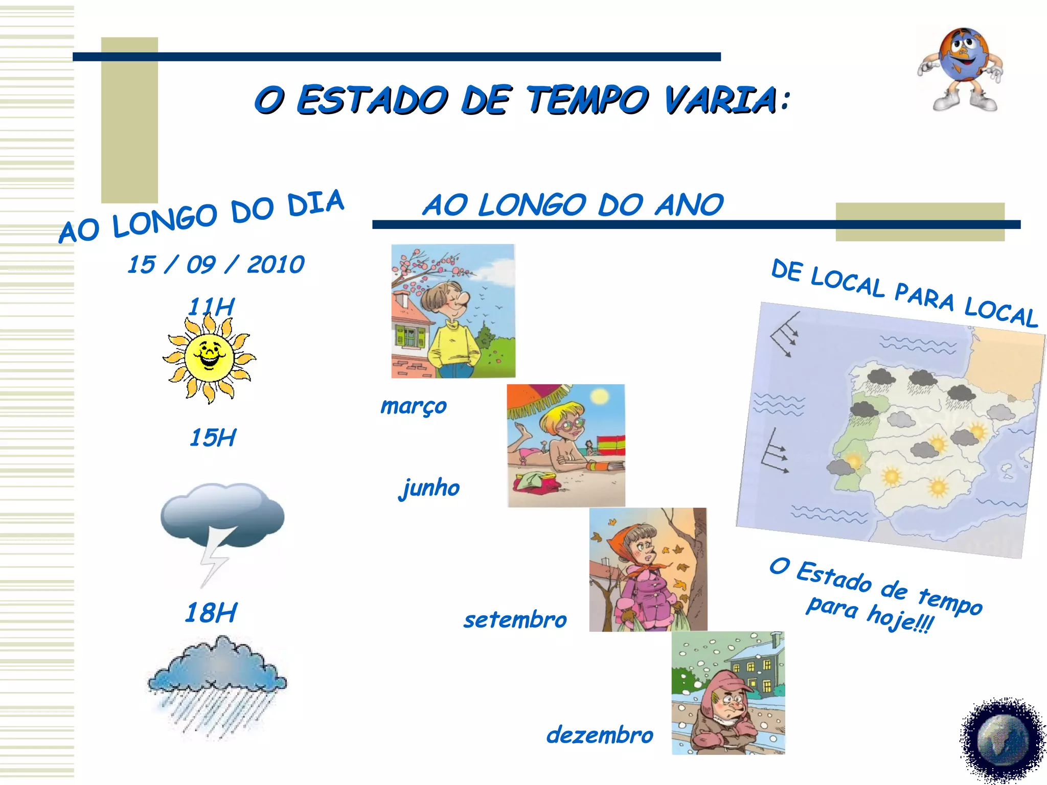 Slide 3