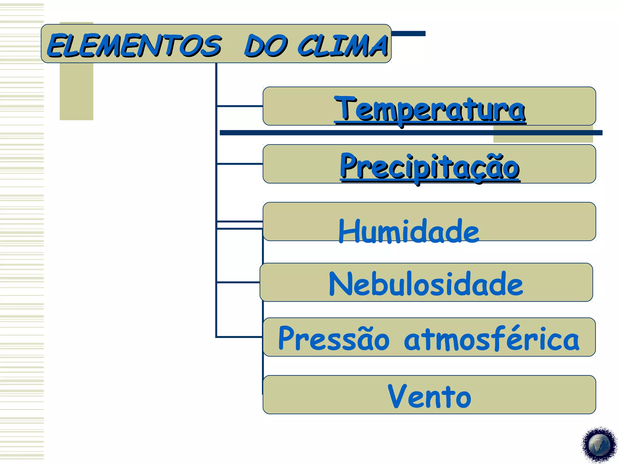 Slide 7