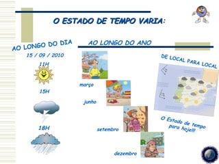 O ESTADO DE TEMPO VARIA:
                               VARIA

              DIA      AO LONGO DO ANO
AO LON GO D O
   15 / 09 / 2010                             DE LO
                                                   CAL P
                                                        ARA L
       11H                                                   OCAL



                    março
       15H

                     junho


                                              O Est
                                                    ado d
                                                 para    e tem
       18H                   setembro                  hoje!! po
                                                             !



                                   dezembro
 
