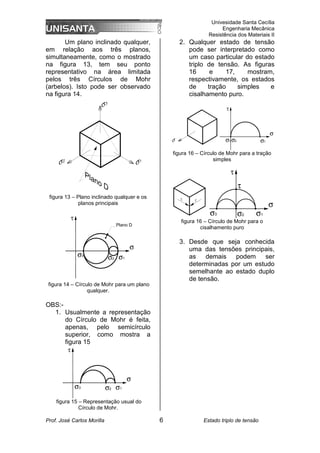 Univesidade Santa Cecília
Engenharia Mecânica
Resistência dos Materiais II
Prof. José Carlos Morilla 6 Estado triplo de tensão
Um plano inclinado qualquer,
em relação aos três planos,
simultaneamente, como o mostrado
na figura 13, tem seu ponto
representativo na área limitada
pelos três Círculos de Mohr
(arbelos). Isto pode ser observado
na figura 14.
figura 13 – Plano inclinado qualquer e os
planos principais
σ3
σ
σ1
σ2
Plano D
figura 14 – Círculo de Mohr para um plano
qualquer.
OBS:-
1. Usualmente a representação
do Círculo de Mohr é feita,
apenas, pelo semicírculo
superior, como mostra a
figura 15
σ3
σ
σ2 σ1
figura 15 – Representação usual do
Círculo de Mohr.
2. Qualquer estado de tensão
pode ser interpretado como
um caso particular do estado
triplo de tensão. As figuras
16 e 17, mostram,
respectivamente, os estados
de tração simples e
cisalhamento puro.
σ3
σ
σ1
σ2
figura 16 – Círculo de Mohr para a tração
simples
σ
σ3 σ2 σ1
τ
figura 16 – Círculo de Mohr para o
cisalhamento puro
3. Desde que seja conhecida
uma das tensões principais,
as demais podem ser
determinadas por um estudo
semelhante ao estado duplo
de tensão.
 