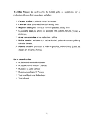 Comidas Típicas: La gastronomía del Estado Zulia se caracteriza por el
predominio del coco. Entre sus platos se hallan:


    Cazuela marinera: plato de mariscos variados.
    Chivo en coco: plato elaborado con chivo y coco.
    Mojito en coco: plato seco que contiene pescado, coco y aliño.
    Escabeche costeño: platillo de pescado frito, cebolla, tomate, vinagre y
      pimientos.
    Arroz con palomitas: arroz, palomitas y aliños.
    Bollos pelones: se hacen con harina de maíz, guiso de carne o gallina y
      salsa de tomates.
    Plátano lacustre: preparado a partir de plátanos, mantequilla y queso; se
      elabora en diferentes formas.




Recursos culturales:
    Museo General Rafael Urdaneta
    Museo Municipal de Artes Gráficas
    Museo de la Casa Morales
    Museo Arqueológico El Tocuco
    Teatro del Centro de Bellas Artes
    Teatro Baralt




                                         10
 