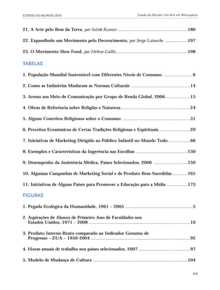 ESTADO DO MUNDO 2010 Estado do Mundo: Um Ano em Retrospecto
XIX
21. A Arte pelo Bem da Terra, por Satish Kumar ..............................................................180
22. Expandindo um Movimento pelo Decrescimento, por Serge Latouche ....................197
23. O Movimento Slow Food, por Helene Gallis................................................................198
TABELAS
1. População Mundial Sustentável com Diferentes Níveis de Consumo ..........................6
2. Como as Indústrias Mudaram as Normas Culturais ....................................................14
3. Acesso aos Meio de Comunicação por Grupo de Renda Global, 2006......................15
4. Obras de Referência sobre Religião e Natureza..............................................................24
5. Alguns Conceitos Religiosos sobre o Consumo ............................................................31
6. Preceitos Econômicos de Certas Tradições Religiosas e Espirituais............................29
7. Iniciativas de Marketing Dirigido ao Público Infantil no Mundo Todo....................66
8. Exemplos e Características da Ingerência nas Escolhas ..............................................130
9. Desempenho da Assistência Médica, Países Selecionados, 2006 ..............................150
10. Algumas Campanhas de Marketing Social e de Produto Bem-Sucedidas..............165
11. Iniciativas de Alguns Países para Promover a Educação para a Mídia ..................173
FIGURAS
1. Pegada Ecológica da Humanidade, 1961 – 2005 ............................................................5
2. Aspirações de Alunos de Primeiro Ano de Faculdades nos
Estados Unidos, 1971 – 2008 ..........................................................................................10
3. Produto Interno Bruto comparado ao Indicador Genuíno de
Progresso – EUA – 1950-2004 ........................................................................................92
4. Horas anuais de trabalho nos países selecionados, 2007..............................................97
5. Modelo de Mudança de Cultura ....................................................................................104
IaXXVII_intro_val:A 6/22/10 3:44 PM Page XIX
 