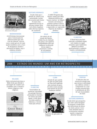 ESTADO DO MUNDO 2010Estado do Mundo: Um Ano em Retrospecto
WWW.WORLDWATCH.ORG.BRXXVI
2 4 6 8 10 12 14 16 18 20 22 24 26 28 30 2 4 6 8 10 12 14 16 18 20 22 24 26 28
BIODIVERSIDADE
A IUCN [União Internacional
para a Conservação da
Natureza] alerta que uma
“crise de extinção” está em
curso, sendo que um em cada
quatro mamíferos corre o risco
de desaparecer devido à
destruição de habitat, caça e
mudança climática.
SISTEMAS MARINHOS
Estudo relata que o
dióxido de carbono está
aumentando a acidez
dos oceanos pelo menos
10 vezes mais
rapidamente do que se
pensava tempos atrás,
com efeitos negativos
sobre diversas espécies
de crustáceos.
ÁGUA
Um esboço de um
tratado das Nações
Unidas faz um chamado
aos países com aquíferos
compartilhados para que
colaborem na proteção
dessas águas e
prevenção e controle
de sua poluição.
CLIMA
O UNEP [Programa das
Nações Unidas para Meio
Ambiente] informa que
“nuvens marrons” de fuligem,
nevoeiro com fumaça e
produtos químicos tóxicos
estão absorvendo a luz solar
e aquecendo o ar, agravando
impactos da mudança
climática.
FLORESTAS
O Brasil inicia uma forte
repressão a atividades ilegais
com madeira na região
amazônica após madeireiros
pilharem escritórios
governamentais e roubarem
madeira contrabandeada.
RELIGIÃO
Editor norteamericano lança a
Bíblia Verde para difundir a
mensagem de Creation Care
[Cuidados com a Criação] a
leitores religiosos e não
religiosos.
FLORESTAS
Governadores de
províncias concordam
em proteger florestas
ameaçadas na Sumatra,
um avanço que pode
ajudar a cortar gases
de efeito estufa na
Indonésia, o terceiro
maior país emissor.
CLIMA
Estudo diz que a perda
de gelo nos polos pode
ser mais bem explicada
pelo acúmulo de gases
de efeito estufa causado
pelo homem do que por
mudanças naturais.
SISTEMAS MARINHOS
Estudo alerta que pesqueiros
que criam “peixe forrageiro”
de pequeno a médio porte
para alimentação de peixes
de viveiro, porcos e aves
estão afetando tanto os
ecossistemas marinhos
quanto a segurança
alimentar humana.
ENERGIA
O Vaticano ativa um
sistema de energia solar
para fornecer eletricidade
aos edifícios centrais e
compromete-se a usar
energia renovável para
o atendimento de 20%
de suas necessidades
até 2020.
Superfície do gelo polar em
17/09/09
Jumento selvagem africano
fortemente ameaçado
Miracet
NSIDC
Photodisc
Jumentoselvagemafricano
fortementeameaçado
ESTADO DO MUNDO: UM ANO EM RETROSPECTO
O U T U B R O N O V E M B R O
2008
IaXXVII_intro_val:A 6/22/10 3:44 PM Page XXVI
 