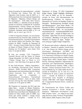 ESTADO DO MUNDO 2010
WWW.WORLDWATCH.ORG.BR240
função de projetos de empreendimento – extraído
de Christian Aid, Human Tide: The Real
Migration Crisis (London: maio de 2007), p. 5;
2050 projections from International Organization
for Migration, “Migration, Climate Change, and
the Environment”, IOM Policy Brief (Geneva:
maio de 2009), p. 1; distúrbio em área de abrigo –
extraído de Deutsche Gesellschaft für Technische
Zusammenarbeit, Climate Change and Security.
Challenges for German Development Cooperation
(Eschborn, Alemanha: abril de 2008), p. 23, e de
WBGU, op. cit. nota 3, pp. 124–25.
7. Rede de Segurança Humana, em www.human-
securitynetwork.org/network-e.php; Institute for
Environmental Security, Inventory of Environment
and Security Policies and Practices (The Hague,
outubro de 2006); Conselho de Segurança da
ONU, “Security Council Holds First-ever Debate
on Impact of Climate Change on Peace, Security
Hearing over 50 Speakers”, press release (New
York: 17 de abril de 2007).
8. Veja, por exemplo, CNA Corporation,
National Security and the Threat of Climate
Change (Alexandria, VA: 2007); John M. Broder,
“Climate Change Seen as Threat to U.S.
Security”, New York Times, 9 de agosto de 2009.
9. Sam Perlo-Freeman, “Military Expenditure”,
em Stockholm International Peace Research
Institute, SIPRI Yearbook 2009. Armaments,
Disarmament and International Security (Oxford:
Oxford University Press, 2009), p. 179;
Organização para a Cooperação e
Desenvolvimento Econômico, “International
Development Statistics”, banco de dados online
em www.oecd.org/dac/stats/idsonline, conforme
consulta em 14 de agosto de 2009.
10. Proporção do orçamento dos EUA para área
militar/clima – extraído de Miriam Pemberton,
Military vs. Climate Security. Mapping the Shift from
the Bush Years to the Obama Era (Washington, DC:
Institute for Policy Studies, julho de 2009); orça-
mento para aramas nucleares e energia renová-
vel/eficiência energética – extraído de U.S.
Department of Energy, FY 2010 Congressional
Budget Request. Budget Highlights (Washington,
DC: maio de 2009), pp. 24, 63; Alemanha –
extraído de Presse und Informationsamt der
Bundesregierung (Gabinete de Imprensa e
Informações do Governo da República Federal da
Alemanha), “Bundesregierung beschließt Energie
und Klimaprogramm”, press release (Berlin: 5 de
dezembro de 2007), e de Bundesfinanzministerium,
“Bundeshaushaltsplan 2008”, em www.bundesfi-
nanzministerium.de/ bundeshaushalt2008/html/
vsp2i-e.html; Japão – extraído de Shigeru Sato e de
Yuji Okada, “Japan Plans 27% Increase in Budget to
Cut Emissions”, Bloomberg, 27 de agosto de 2009;
Ministério de Finanças do Japão, “Budget”, em
www.mof.go.jp/english/budget/budget.htm.
11. Recursos para redução e adaptação de mudan-
ça climática – baseado no seguinte: Gareth Porter
et al., New Finance for Climate Change and the
Environment (Washington, DC:WWF and
Heinrich Böll Stiftung, julho de 2008), pp. 24–25;
U.N. Framework Convention on Climate Change,
Investment and Financial Flows to Address Climate
Change (Bonn: 2007); Manish Bapna e Heather
McGray, Financing Adaptation: Opportunities for
Innovation and Experimentation (Washington,
DC: World Resources Institute, 2008); e Banco
Mundial, “Climate Investment Funds (CIF)”, em
www.worldbank.org/cif. Ajuda militar dos EUA –
extraído de Pemberton, op. cit. nota 10, p. 26.
Transferências de armas a países em desenvolvi-
mento – extraído de Richard F. Grimmett,
Conventional Arms Transfers to Developing
Nations, 2000–2007, CRS Report (Washington,
DC: Congressional Research Service, outubro de
2008), p. 45.
12. Departamento das Nações Unidas para
Assuntos Econômicos e Sociais, Divisão de
Estatística, “Millennium Development Goals:
2009 Progress Chart”, em mdgs.un.org/unsd/
mdg/Resources/Static/Products/Progress2009/
MDG_Report_2009_Progress_Chart_En.pdf.
Notas
notas_e2 6/22/10 15:14 Page 240
 