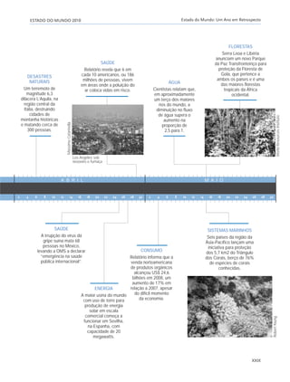 ESTADO DO MUNDO 2010 Estado do Mundo: Um Ano em Retrospecto
XXIX
0 2 4 6 8 10 12 14 16 18 20 22 24 26 28 30 2 4 6 8 10 12 14 16 18 20 22 24 26 28 30
WorldResourcesInstitute
DESASTRES
NATURAIS
Um terremoto de
magnitude 6,3
dilacera L’Aquila, na
região central da
Itália, destruindo
cidades de
montanha históricas
e matando cerca de
300 pessoas.
SAÚDE
Relatório revela que 6 em
cada 10 americanos, ou 186
milhões de pessoas, vivem
em áreas onde a poluição do
ar coloca vidas em risco.
ÁGUA
Cientistas relatam que,
em aproximadamente
um terço dos maiores
rios do mundo, a
diminuição no fluxo
de água supera o
aumento na
proporção de
2,5 para 1.
FLORESTAS
Serra Leoa e Libéria
anunciam um novo Parque
da Paz Transfronteiriço para
proteção da Floresta de
Gola, que pertence a
ambos os países e é uma
das maiores florestas
tropicais da África
ocidental.
SAÚDE
A irrupção do vírus da
gripe suína mata 68
pessoas no México,
levando a OMS a declarar
“emergência na saúde
pública internacional”.
ENERGIA
A maior usina do mundo
com uso de torre para
produção de energia
solar em escala
comercial começa a
funcionar em Sevilha,
na Espanha, com
capacidade de 20
megawatts.
CONSUMO
Relatório informa que a
venda norteamericana
de produtos orgânicos
alcançou US$ 24,6
bilhões em 2008, um
aumento de 17% em
relação a 2007, apesar
do difícil momento
da economia.
SISTEMAS MARINHOS
Seis países da região da
Ásia-Pacífico lançam uma
iniciativa para proteção
dos 5,7 km2 do Triângulo
dos Corais, berço de 76%
de espécies de corais
conhecidas.
RobertYoung
MassimoCatarinella
Los Angeles sob
nevoeiro e fumaça
A B R I L M A I O
IaXXVII_intro_val:A 6/22/10 3:44 PM Page XXIX
 
