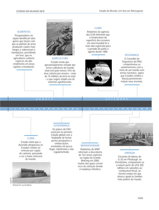 ESTADO DO MUNDO 2010 Estado do Mundo: Um Ano em Retrospecto
XXXI
0 2 4 6 8 10 12 14 16 18 20 22 24 26 28 30 2 4 6 8 10 12 14 16 18 20 22 24 26 28
ALIMENTOS
Pesquisadores no
Japão identificam dois
genes que fazem com
que as plantas do arroz
produzam caules mais
longos e sobrevivam a
inundações, permitindo,
em tese, que os
agricultores cultivem
espécies de alto
rendimento em áreas
sujeitas a inundação.
AGRICULTURA
Estudo revela que
aproximadamente metade das
terras cultiváveis do mundo
todo tem pelo menos 10% da
área coberta por árvores – mais
de 10 milhões de km2 no total
– o que sugere amplo uso de
sistemas agroflorestais.
CLIMA
Relatórios de agência
dos EUA informam que
a temperatura da
superfície dos oceanos
em nível mundial foi a
mais alta registrada para
o período de junho a
agosto desde 1880.
SEGURANÇA
O Conselho de
Segurança da ONU
comprometeu-se
unanimemente com a
meta de um mundo sem
armas nucleares, agora
que Estados Unidos e
Rússia prometeram
reduzir seus arsenais.
CLIMA
Estudo relata que a
Austrália ultrapassou os
Estados Unidos na
emissão per capita
de carbono, passando
a ser a maior emissora
do mundo.
GOVERNANÇA
Os países da FAO
avançam no primeiro
tratado global com a
finalidade de fechar
portos pesqueiros a
embarcações
envolvidas em pesca
ilegal, clandestina e não
regulamentada.
BIODIVERSIDADE
Relatórios do WWF
informam a descoberta
de 163 novas espécies
na região do Grande
Mekong em 2008,
muitas das quais correm
risco de extinção devido
à mudança climática.
ENERGIA
Encontro de líderes do
G-20 em Pittsburgh, na
Pensilvânia, compromete-se
a reduzir perto de US$ 300
bilhões em subsídios ao
combustível fóssil, ao
mesmo tempo em que
oferece ajuda às famílias
mais pobres do mundo.
ogwen
USDANRCS
NOAA
Rodotrem australiano
A G O S T O S E T E M B R O
IaXXVII_intro_val:A 6/22/10 3:44 PM Page XXXI
 