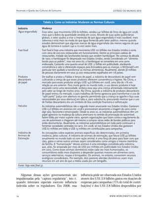 ESTADO DO MUNDO 2010
WWW.WORLDWATCH.ORG.BR14
Algumas dessas ações governamentais são
impulsionadas pela “captura regulatória”, isto é,
quando interesses especiais exercem influência
indevida sobre os reguladores. Em 2008, essa
influência pôde ser observada nos Estados Unidos
através dos US$ 3,9 bilhões gastos em doações de
empresas para campanhas (71% do total de contri-
buições) e dos US$ 2,8 bilhões despendidos por
Ascensão e Queda das Culturas de Consumo
Mudança
Esse setor, que movimenta US$ 60 bilhões, vendeu 241 bilhões de litros de água em 2008,
mais que o dobro da quantidade vendida em 2000. Através de suas ações publicitárias
globais, o setor ajudou a criar a impressão de que água engarrafada é mais saudável, mais
saborosa e está mais na moda do que água fornecida pelo setor público, mesmo quando
estudos demonstram que algumas marcas de água engarrafada são menos seguras do que
água de torneira e custam 240 a 10.000 vezes mais.
Fast food é hoje uma indústria que movimenta US$ 120 bilhões nos Estados Unidos e conta
com cerca de 200.000 restaurantes em funcionamento. Dentre as principais cadeias de
restaurantes, metade são lanchonetes baratas que vendem hambúrguer. No começo da década
de 1900, o hambúrguer foi desprezado nos Estados Unidos, sendo considerado um “alimento
barato para os pobres”, mas nos anos 60, o hambúrguer se convertera em uma carne
endeusada. Gastando uma quantia anual de US$ 1,2 bilhão em publicidade, alardeando
conveniência e valor e oferecendo espaços para brincadeira para as crianças, o McDonald’s em
particular tem ajudado a transformar as normas alimentícias. Atualmente, atende 58 milhões
de pessoas diariamente em seus 32.000 restaurantes espalhados em 118 países.
De toalhas e pratos a fraldas e lenços de papel, a indústria de descartáveis de papel vem
cultivando a crença de que esses produtos oferecem conveniência e higiene. Na China, o
mercado para esses produtos atingiu US$ 14,6 bilhões em 2008, uma alta de 11% em
relação ao ano anterior. Para muita gente no mundo todo, o uso desses produtos é hoje
encarado como uma necessidade, embora essa seja uma crença alimentada intensamente
pelo setor ao longo de muitos anos. Na China, quando a indústria de produtos descartáveis
de papel entrou no mercado, o país trabalhou de forma agressiva para transformar o uso de
“split pants” [calça com abertura no gancho permitindo que a criança se agache e faça suas
necessidades por essa abertura] em tabu e, para substituí-la, procurando mostrar que o uso
de fraldas descartáveis era um símbolo de boa condição financeira e sofisticação.
As indústrias automobilísticas são o segundo maior anunciante nos Estados Unidos. Gastaram
US$ 15,6 bilhões em anúncios em 2008 e promoveram ativamente a imagem do carro como
algo sexy, fascinante e emancipador. Desde os anos 20, as indústrias automobilísticas têm um
papel agressivo na mudança da cultura americana no sentido da priorização do automóvel,
fazem lobby por maior suporte viário, apoiam organizações que lutam contra o regulamento do
uso de automóveis e chegaram até mesmo a comprar várias redes de bondes públicos para
então desmontá-las. Atualmente, as indústrias automobilísticas em toda parte continuam a
fomentar sociedades centradas no carro. Em 2008, só nos Estados Unidos elas gastaram
US$ 67 milhões em lobby e US$ 19 milhões em contribuições para campanhas.
As concepções sobre espécies animais específicas são determinadas, em primeira
instância, pelas culturas. A indústria de animais de estimação, que fatura US$ 42 bilhões
anualmente no mundo todo só com ração animal, é uma força de peso para fazer com que
cães, gatos e vários outros animais sejam considerados como amigos e mesmo membros
da família. A “humanização” desses animais é uma estratégia concebida pela indústria,
que, aliás, foi amparada por mais de US$ 300 milhões em publicidade nos Estados Unidos
em 2005. Como esses animais domésticos estão cada vez mais humanizados, os
consumidores estão mais dispostos a despender quantias maiores em alimentos caros,
serviços veterinários, roupas e brinquedos. Os animais, no entanto, consomem recursos
ecológicos consideráveis. Por exemplo, dois pastores alemães domésticos usam mais
recursos em um ano do que a média usada por um bengalês.
Tabela 2. Como as Indústrias Mudaram as Normas Culturais
Fonte: Veja nota final 37.
Indústria
Fast food
Água engarrafada
Produtos
descartáveis
de papel
Veículos
Indústria de
Animais de
Estimação
01_20mundo_Vae2 6/22/10 15:20 Page 14
 