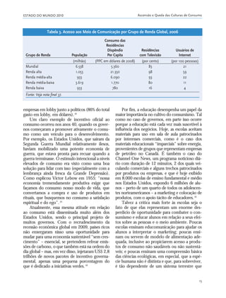 ESTADO DO MUNDO 2010 Ascensão e Queda das Culturas de Consumo
15
empresas em lobby junto a políticos (86% do total
gasto em lobby, em dólares).42
Um claro exemplo de incentivo oficial ao
consumo ocorreu nos anos 40, quando os gover-
nos começaram a promover ativamente o consu-
mo como um veículo para o desenvolvimento.
Por exemplo, os Estados Unidos, que saíram da
Segunda Guerra Mundial relativamente ilesos,
haviam mobilizado uma potente economia de
guerra, que estava pronta para recuar quando a
guerra terminasse. O estímulo intencional a níveis
elevados de consumo era visto como uma boa
solução para lidar com isso (especialmente com a
lembrança ainda fresca da Grande Depressão).
Como explicou Victor Lebow em 1955: “nossa
economia tremendamente produtiva exige que
façamos do consumo nosso modo de vida, que
convertamos a compra e uso de produtos em
rituais, que busquemos no consumo a satisfação
espiritual e do ego”.43
Atualmente, essa mesma atitude em relação
ao consumo está disseminada muito além dos
Estados Unidos, sendo o principal projeto de
muitos governos. Com o recrudescimento da
recessão econômica global em 2009, países ricos
não enxergaram nisso uma oportunidade para
mudar para uma economia sustentável “sem cres-
cimento” – essencial, se pretendem refrear emis-
sões de carbono, o que também está na ordem do
dia global – mas, em vez disso, injetaram US$ 2,8
trilhões de novos pacotes de incentivo governa-
mental, apenas uma pequena porcentagem do
que é dedicado a iniciativas verdes.44
Por fim, a educação desempenha um papel da
maior importância no cultivo do consumismo. Tal
como no caso de governos, em parte isso ocorre
porque a educação está cada vez mais suscetível à
influência dos negócios. Hoje, as escolas aceitam
materiais para uso em sala de aula patrocinados
por interesses comerciais, como é o caso dos
materiais educacionais “imparciais” sobre energia,
provenientes de grupos que representam empresas
de petróleo no Canadá. É também o caso do
Channel One News, um programa noticioso diá-
rio com duração de 12 minutos, 2 dos quais vei-
culando comerciais e alguns trechos patrocinados
por produtos ou empresas, e que é hoje exibido
em 8.000 escolas de ensino fundamental e médio
nos Estados Unidos, expondo 6 milhões de alu-
nos – perto de um quarto de todos os adolescen-
tes norteamericanos – a marketing e colocação de
produtos, com o apoio tácito de educadores.45
Talvez a crítica mais forte às escolas seja o
fato de que elas representam um enorme des-
perdício de oportunidade para combater o con-
sumismo e educar alunos em relação a seus efei-
tos sobre as pessoas e o meio ambiente. Poucas
escolas ensinam educomunicação para ajudar os
alunos a interpretar o marketing; poucas ensi-
nam ou servem de modelo de alimentação ade-
quada, inclusive ao propiciarem acesso a produ-
tos de consumo não saudáveis ou não sustentá-
veis; e poucas ensinam uma compreensão básica
das ciências ecológicas, em especial, que a espé-
cie humana não é distinta e que, para sobreviver,
é tão dependente de um sistema terrestre que
Consumo das
Residências
Dispêndio Residências Usuários de
Grupo de Renda População Per Capita com Televisão Internet
(milhão) (PPC em dólares de 2008) (por cento) (por 100 pessoas)
Mundial 6.538 5.360 83 21
Renda alta 1.053 21.350 98 59
Renda média-alta 933 6.090 93 22
Renda média-baixa 3.619 1.770 80 11
Renda baixa 933 780 16 4
Fonte: Veja nota final 37.
Tabela 3. Acesso aos Meio de Comunicação por Grupo de Renda Global, 2006
01_20mundo_Vae2 6/22/10 15:20 Page 15
 