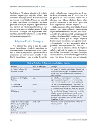 ESTADO DO MUNDO 2010
WWW.WORLDWATCH.ORG.BR24
Sandinista na Nicarágua, a iniciativa de redução
da dívida proposta pela coligação Jubileu 2000,
a iniciativa de congelamento de armas nucleares
apresentada pelos Estados Unidos nos anos 80
— todos eles tiveram contribuição e apoio de
pessoas e instituições religiosas. E povos nativos,
que mantêm um relacionamento íntimo e recí-
proco com a natureza, ajudam pessoas de todas
as culturas a se religar, com frequência de forma
espiritual, ao mundo natural que apóia a ativida-
de humana como um todo.4
Religião e Prática Ecológica
Nos últimos vinte anos, o grau de engaja-
mento das religiões e tradições espirituais nas
questões ambientais aumentou de modo expres-
sivo, e diversas pesquisas de opinião revelam o
crescimento do interesse nesse sentido. A The
World Values Survey, uma pesquisa de opinião
pública realizada cinco vezes em dezenas de paí-
ses desde o início dos anos 80, relata que 62%
das pessoas em todo o mundo sentem que é
adequado que líderes religiosos falem sobre
questões ambientais, o que aponta para uma
maior amplitude do ativismo religioso.5
Dados mais específicos dos Estados Unidos
sugerem que, potencialmente, comunidades
religiosas são um caminho influente para discus-
sões sobre proteção ambiental. Uma pesquisa de
opinião realizada em 2009 revelou que 72% dos
americanos dizem que as crenças religiosas
desempenham, no mínimo, um papel de “relati-
va importância” em seu pensamento sobre a
questão da mudança ambiental e climática.6
Outro sinal da influência cultural da religião e
tradições espirituais é o surgimento de importan-
tes trabalhos de referência que tratam de religião
e sustentabilidade, acrescentando legitimidade ao
tema. Nos últimos dez anos, uma enciclopédia,
Envolvendo as Religiões para Construir Visões do Mundo
Iniciativa
O Projeto “Religiões do
Mundo e Ecologia”
Enciclopédia de Religião e
Natureza
O Espírito da
Sustentabilidade
Bíblia Verde
Visões de Mundo: Religiões
Globais, Cultura e Ecologia,
e Jornal para Estudo de
Religião, Natureza e
Cultura
Data de Publicação
1995–2005
2005
2009
2008
1995, 1996
Descrição
Um projeto de pesquisa realizado em Harvard, que
produziu 10 volumes, cada um deles voltado para a
relação entre uma religião mundial importante e o
meio ambiente
Um trabalho de referência com 1.000 tópicos
explorando as relações entre os seres humanos, o
meio ambiente e as dimensões religiosas da vida
Um dos 10 volumes da Berkshire Encyclopedia of
Sustainability, que examina as dimensões do valor
da sustentabilidade através das lentes das religiões
The New Revised Standard Version, com versículos
voltados para o meio ambiente em verde e com
textos de líderes religiosos sobre tópicos de meio
ambiente; impressa em papel reciclado usando
tinta à base de soja
Periódicos voltados para elos entre as esferas da
natureza, espírito e cultura
Tabela 4 - Trabalhos de Referência sobre Religião e Natureza
Fonte: Veja nota final 7.
21_184mundo_VaBe2 6/22/10 15:16 Page 24
 