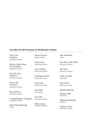 Tom Crain
Presidente
ESTADOS UNIDOS
Robert Charles Friese
Vice-Presidente
ESTADOS UNIDOS
Geeta B. Aiyer
Tesoureira
ESTADOS UNIDOS
Nancy Hitz
Secretária
ESTADOS UNIDOS
Ray Anderson
ESTADOS UNIDOS
L. Russell Bennett, Advogado
ESTADOS UNIDOS
Marcel Brenninkmeijer
SUÍÇA
James Cameron
REINO UNIDO
Cathy Crain
ESTADOS UNIDOS
James Dehlsen
ESTADOS UNIDOS
Christopher Flavin
ESTADOS UNIDOS
Ed Groark
ESTADOS UNIDOS
Satu Hassi
FINLÂNDIA
Jerre Hitz
ESTADOS UNIDOS
Jeffrey Lipton
ESTADOS UNIDOS
Akio Morishima
JAPÃO
Sam Myers, MD, MPH
ESTADOS UNIDOS
Ajit Nazre
ESTADOS UNIDOS
Izaak van Melle
HOLANDA
Wren Wirth
ESTADOS UNIDOS
Membros Eméritos:
Øystein Dahle
NORUEGA
Abderrahman Khene
ARGÉLIA
Andrew E. Rice
ESTADOS UNIDOS
Conselho de Administração do Worldwatch Institute
IaXXVII_intro_val:A 6/22/10 3:44 PM Page V
 