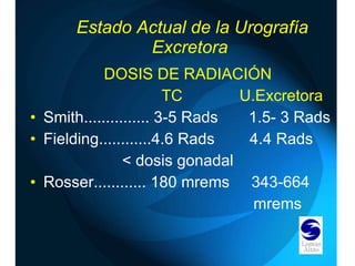 DOSIS DE RADIACIÓN TC  U.Excretora Smith............... 3-5 Rads  1.5- 3 Rads Fielding............4.6 Rads  4.4 Rads < dosis gonadal Rosser............ 180 mrems  343-664  mrems Estado Actual de la Urografía Excretora  