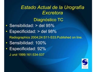 Diagnóstico TC Sensibilidad: > del 95% Especificidad: > del 98% Radiographics 2004;24:S11-S33.Published on line. Sensibilidad: 100% Especificidad: 92% J urol 1999;161:534-537 Estado Actual de la Urografía Excretora 