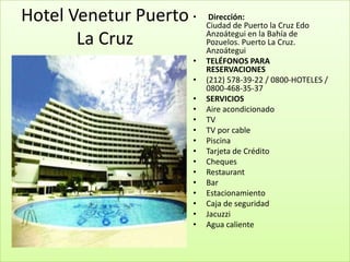 Hotel Venetur Puerto •    Dirección:
                         Ciudad de Puerto la Cruz Edo
       La Cruz           Anzoátegui en la Bahía de
                         Pozuelos. Puerto La Cruz.
                         Anzoátegui
                     •   TELÉFONOS PARA
                         RESERVACIONES
                     •   (212) 578-39-22 / 0800-HOTELES /
                         0800-468-35-37
                     •   SERVICIOS
                     •   Aire acondicionado
                     •   TV
                     •   TV por cable
                     •   Piscina
                     •   Tarjeta de Crédito
                     •   Cheques
                     •   Restaurant
                     •   Bar
                     •   Estacionamiento
                     •   Caja de seguridad
                     •   Jacuzzi
                     •   Agua caliente
 