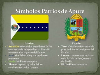 Estado Apure (Piñango María, 9no A) | PPTX