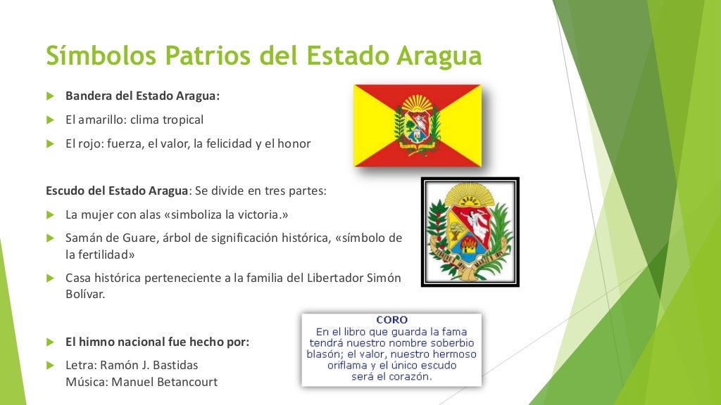 Estado aragua pereira_andres_nº27_9no_b