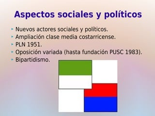 Aspectos sociales y políticos
 Nuevos actores sociales y políticos.
 Ampliación clase media costarricense.
 PLN 1951.
 Oposición variada (hasta fundación PUSC 1983).
 Bipartidismo.
 