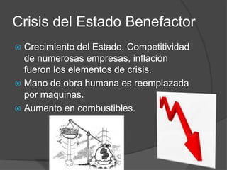 Crisis del Estado Benefactor
 Crecimiento del Estado, Competitividad
de numerosas empresas, inflación
fueron los elementos de crisis.
 Mano de obra humana es reemplazada
por maquinas.
 Aumento en combustibles.
 