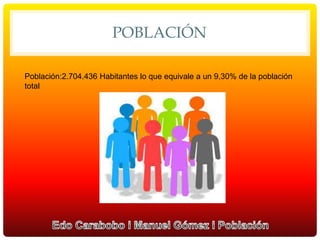 POBLACIÓN
Población:2.704.436 Habitantes lo que equivale a un 9,30% de la población
total
 