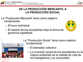 DE LA PRODUCCIÓN MERCANTIL A
                  LA PRODUCCIÓN SOCIAL

La “Producción Mercantil” tiene como objetivo
  fundamental:
   – El lucro individual
   – El reparto de los excedentes bajo la forma de
     ganancia capitalista.

                  La “Producción Social” tiene como objetivo
                    fundamental:
                      – El bienestar colectivo
                      – La inversión social de los excedentes en la
                        mejora sostenida de la calidad de vida de
                        los trabajadores y la comunidad.
 
