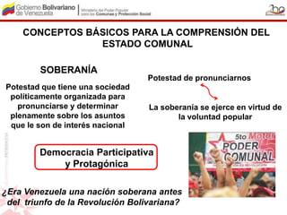 CONCEPTOS BÁSICOS PARA LA COMPRENSIÓN DEL
                ESTADO COMUNAL

        SOBERANÍA
                                  Potestad de pronunciarnos
Potestad que tiene una sociedad
 políticamente organizada para
   pronunciarse y determinar      La soberanía se ejerce en virtud de
 plenamente sobre los asuntos            la voluntad popular
 que le son de interés nacional


        Democracia Participativa
            y Protagónica

¿Era Venezuela una nación soberana antes
 del triunfo de la Revolución Bolivariana?
 