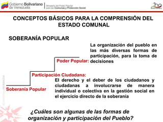 CONCEPTOS BÁSICOS PARA LA COMPRENSIÓN DEL
               ESTADO COMUNAL

 SOBERANÍA POPULAR
                                      La organización del pueblo en
                                      las más diversas formas de
                                      participación, para la toma de
                       Poder Popular: decisiones


           Participación Ciudadana:
                      El derecho y el deber de los ciudadanos y
                      ciudadanas a involucrarse de manera
Soberanía Popular     individual o colectiva en la gestión social en
                      el ejercicio directo de la soberanía


          ¿Cuáles son algunas de las formas de
         organización y participación del Pueblo?
 