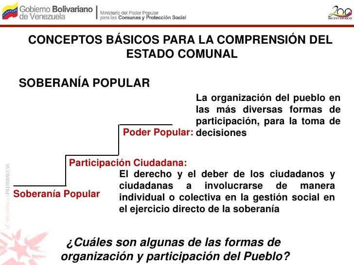 Resultado de imagen para poder popular y organizacion social