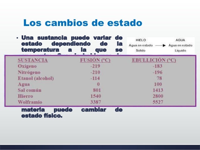Estado de agregación de la materia