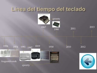 1936 1974 1981 1987
1819
1867
1930
1980
2010
Augustdvorak
qwerty
2011
2012
2013
qwerty
 