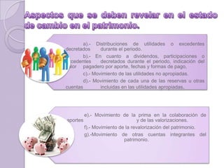 a).- Distribuciones de utilidades o excedentes
decretados durante el periodo.
b).- En cuanto a dividendos, participaciones o
excedentes decretados durante el periodo, indicación del
valor pagadero por aporte, fechas y formas de pago,
c).- Movimiento de las utilidades no apropiadas.
d).- Movimiento de cada una de las reservas u otras
cuentas incluidas en las utilidades apropiadas.
e).- Movimiento de la prima en la colaboración de
aportes y de las valorizaciones.
f).- Movimiento de la revalorización del patrimonio.
g).-Movimiento de otras cuentas integrantes del
patrimonio.
 