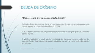 DEUDA DE OXÍGENO
“Choque, es una breve pausa en el acto de morir”
Todos los tipos de choque tiene un punto en común, se caracterizan por una
alteración en el consumo de oxígeno (VO2)

El VO2 es la cantidad de oxígeno transportado en la sangre que fue utilizado
por los tejidos
El VO2 es extraído a partir de la cantidad de oxígeno transportada por la
sangre (DO2), éste depende principalmente de GC y otras variables de la
Hb y SaO2
www.pharmedsolutionsinstitute.com.mx

Informes. 36246001

 