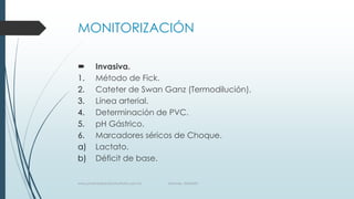 MONITORIZACIÓN

1.
2.
3.
4.
5.
6.
a)
b)

Invasiva.
Método de Fick.
Cateter de Swan Ganz (Termodilución).
Línea arterial.
Determinación de PVC.
pH Gástrico.
Marcadores séricos de Choque.
Lactato.
Déficit de base.

www.pharmedsolutionsinstitute.com.mx

Informes. 36246001

 