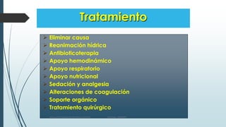 Tratamiento











Eliminar causa
Reanimación hídrica
Antibioticoterapia
Apoyo hemodinámico
Apoyo respiratorio
Apoyo nutricional
Sedación y analgesia
Alteraciones de coagulación
Soporte orgánico
Tratamiento quirúrgico
www.pharmedsolutionsinstitute.com.mx

Informes. 36246001

 