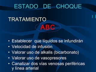 ESTADO DE CHOQUE
TRATAMIENTO
ABC
• Establecer que líquidos se infundirán
• Velocidad de infusión
• Valorar uso de alkalis (bicarbonato)
• Valorar uso de vasopresores
• Canalizar dos vías venosas periféricas
y línea arterial
 