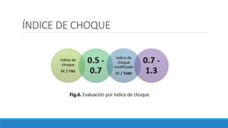 Estado de choque y protocolo de reanimacion PPTX