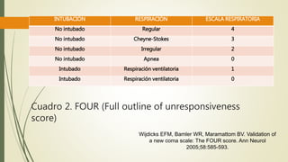 Cheyne Scale Questionnaire Estado de coma y criterios de muerte cerebral | PPTX