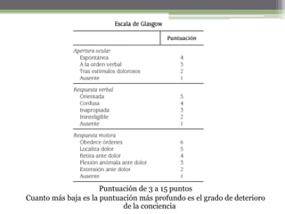 Alteraciones del lenguaje