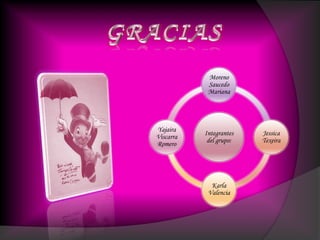 Integrantes
del grupo:
Moreno
Saucedo
Mariana
Jessica
Texeira
Karla
Valencia
Yajaira
Viscarra
Romero
 