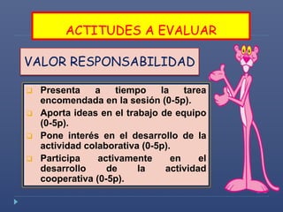 ACTITUDES A EVALUAR 
VALOR RESPONSABILIDAD 
 Presenta a tiempo la tarea 
encomendada en la sesión (0-5p). 
 Aporta ideas en el trabajo de equipo 
(0-5p). 
 Pone interés en el desarrollo de la 
actividad colaborativa (0-5p). 
 Participa activamente en el 
desarrollo de la actividad 
cooperativa (0-5p). 
 