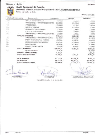 Estado de Ejecución Presupuestaria Gad Puembo 2014