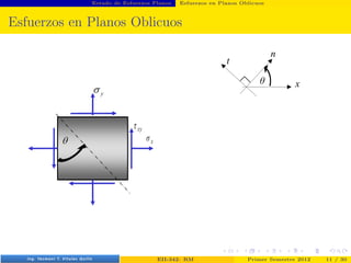 Estado de Esfuerzos Planos Esfuerzos en Planos Oblicuos
Esfuerzos en Planos Oblicuos
Prof. Luis Pérez Pozo (PUCV) EII-342: RM Primer Semestre 2012 11 / 30
 