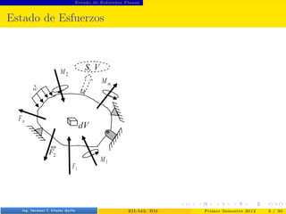 Estado de Esfuerzos Planos
Estado de Esfuerzos
Prof. Luis Pérez Pozo (PUCV) EII-342: RM Primer Semestre 2012 3 / 30
 