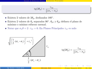 Estado de Esfuerzos Planos Esfuerzos Principales
tg(2θp) =
τxy
1
2 (σx − σy)
Existen 2 valores de 2θp, desfasados 180◦
.
Existen 2 valores de θp separados 90◦
. θp1 y θp2 definen el plano de
máximo o mı́nimo esfuerzo normal.
Notar que σnθ = 2 · τnt = 0. En Planos Principales τnt es nulo
tg(2θp) =
τxy
1
2 (σx − σy)
Prof. Luis Pérez Pozo (PUCV) EII-342: RM Primer Semestre 2012 16 / 30
 