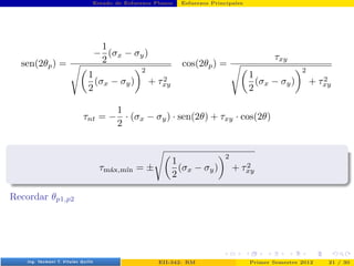Estado de Esfuerzos Planos Esfuerzos Principales
sen(2θp) =
−
1
2
(σx − σy)
s
1
2
(σx − σy)
2
+ τ2
xy
cos(2θp) =
τxy
s
1
2
(σx − σy)
2
+ τ2
xy
τnt = −
1
2
· (σx − σy) · sen(2θ) + τxy · cos(2θ)
τmáx,mı́n = ±
s
1
2
(σx − σy)
2
+ τ2
xy
Recordar θp1,p2
Prof. Luis Pérez Pozo (PUCV) EII-342: RM Primer Semestre 2012 21 / 30
 