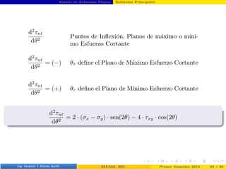 Estado de Esfuerzos Planos Esfuerzos Principales
d2
τnt
dθ2
Puntos de Inflexión, Planos de máximo o mı́ni-
mo Esfuerzo Cortante
d2
τnt
dθ2
= (−) θτ define el Plano de Máximo Esfuerzo Cortante
d2
τnt
dθ2
= (+) θτ define el Plano de Mı́nimo Esfuerzo Cortante
d2
τnt
dθ2
= 2 · (σx − σy) · sen(2θ) − 4 · τxy · cos(2θ)
Prof. Luis Pérez Pozo (PUCV) EII-342: RM Primer Semestre 2012 22 / 30
 