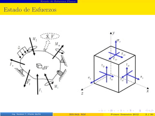 Estado de Esfuerzos Planos
Estado de Esfuerzos
Prof. Luis Pérez Pozo (PUCV) EII-342: RM Primer Semestre 2012 3 / 30
 