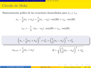 Estado de Esfuerzos Planos Cı́rculo de Mohr
Cı́rculo de Mohr
Representación gráfica de las ecuaciones desarrolladas para σn y τnt.
σn −
1
2
(σx + σy) =
1
2
(σx − σy) · cos(2θ) + τxy · sen(2θ)
τnt = −
1
2
· (σx − σy) · sen(2θ) + τxy · cos(2θ)

σn −
1
2
(σx + σy)
2
+ τ2
nt =

1
2
(σx − σy)
2
+ τ2
xy
σprom =
1
2
(σx + σy) R =
s
1
2
(σx − σy)
2
+ τ2
xy
Prof. Luis Pérez Pozo (PUCV) EII-342: RM Primer Semestre 2012 23 / 30
 