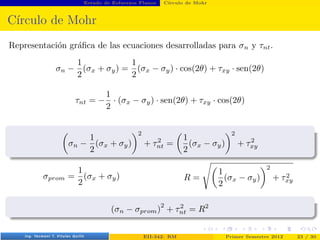 Estado de Esfuerzos Planos Cı́rculo de Mohr
Cı́rculo de Mohr
Representación gráfica de las ecuaciones desarrolladas para σn y τnt.
σn −
1
2
(σx + σy) =
1
2
(σx − σy) · cos(2θ) + τxy · sen(2θ)
τnt = −
1
2
· (σx − σy) · sen(2θ) + τxy · cos(2θ)

σn −
1
2
(σx + σy)
2
+ τ2
nt =

1
2
(σx − σy)
2
+ τ2
xy
σprom =
1
2
(σx + σy) R =
s
1
2
(σx − σy)
2
+ τ2
xy
(σn − σprom)
2
+ τ2
nt = R2
Prof. Luis Pérez Pozo (PUCV) EII-342: RM Primer Semestre 2012 23 / 30
 